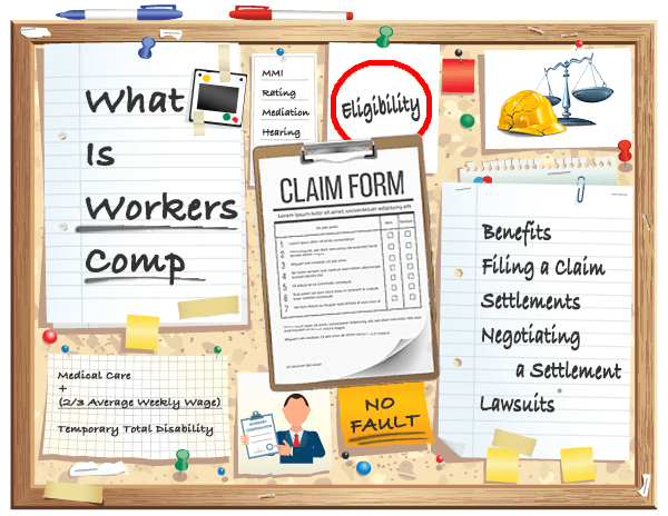 Workers compensation bulletin board
